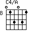 C4/A=013031_8