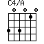 C4/A=303010_1