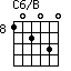 C6/B=102030_8