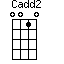 Cadd2=0010_1