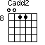 Cadd2=0011_8