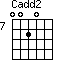 Cadd2=0020_7