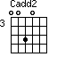 Cadd2=0030_3