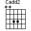 Cadd2=0033_1