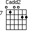 Cadd2=010022_7