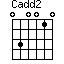 Cadd2=030010_1