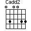 Cadd2=030033_1