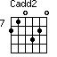 Cadd2=210320_7