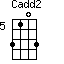 Cadd2=3103_5