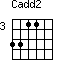 Cadd2=3311_3