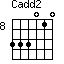 Cadd2=333010_8