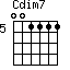 Cdim7=001111_5