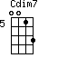 Cdim7=0013_5