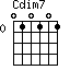Cdim7=010101_0