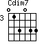 Cdim7=013033_3