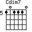 Cdim7=101110_5