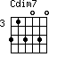 Cdim7=313030_3