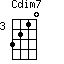 Cdim7=3210_3