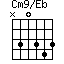 Cm9/Eb=N30343_1