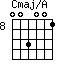 Cmaj/A=003001_8