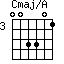 Cmaj/A=003301_3