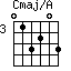 Cmaj/A=013203_3