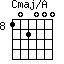 Cmaj/A=102000_8