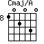Cmaj/A=102030_8