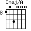 Cmaj/A=103000_8