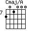 Cmaj/A=201000_7