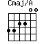 Cmaj/A=332200_1