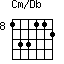 Cm/Db=133112_8