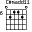 C#madd11=021120_6