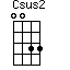 Csus2=0033_1