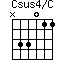 Csus4/C=N33011_1