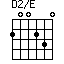 D2/E=200230_1