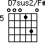 D7sus2/F#=000130_5