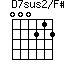 D7sus2/F#=000212_1