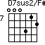 D7sus2/F#=000312_7