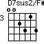 D7sus2/F#=002313_3