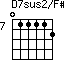 D7sus2/F#=011112_7