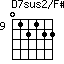 D7sus2/F#=012122_9