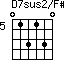 D7sus2/F#=013130_5