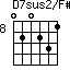 D7sus2/F#=020231_8