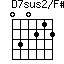 D7sus2/F#=030212_1