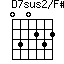 D7sus2/F#=030232_1