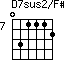 D7sus2/F#=031112_7