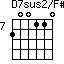 D7sus2/F#=200110_7