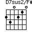 D7sus2/F#=230210_1