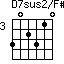 D7sus2/F#=302310_3